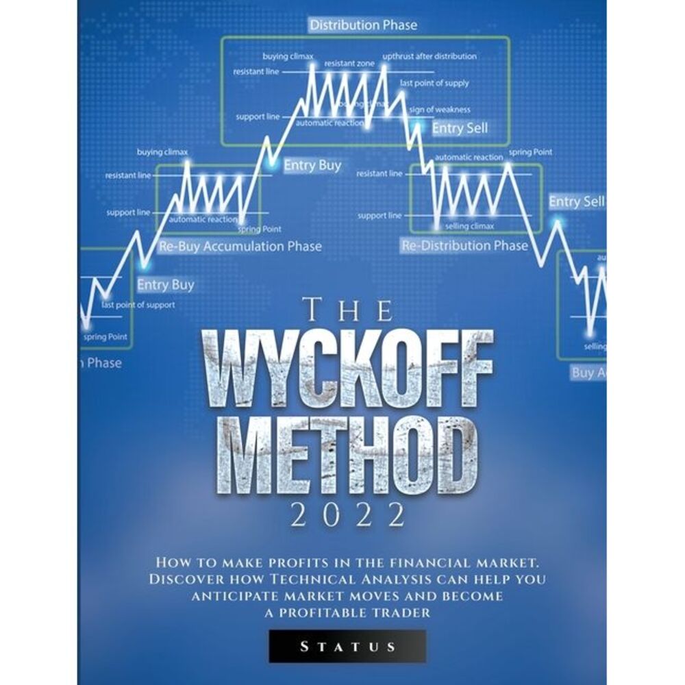 The Wyckoff Method 2022: How to make profits in the financial market. Discover h